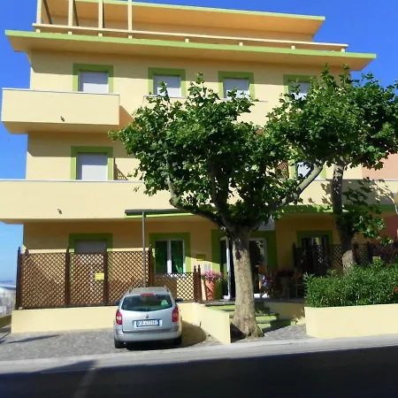 Buena Vista 3*